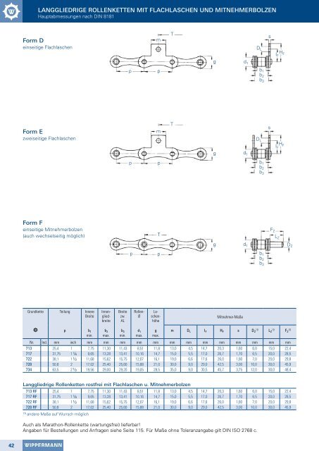 WIPPERMANN Hauptkatalog 2007