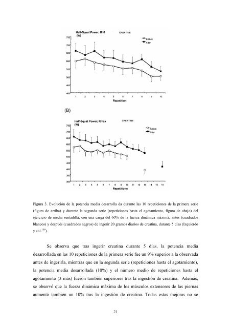 Creatina: bases fisiológicas, efectos y aplicación al ... - Deporte Limpio