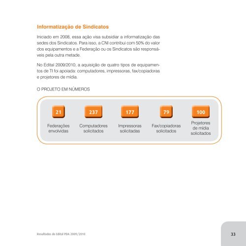 Programa de Desenvolvimento Associativo - Resultados 2009 - CNI