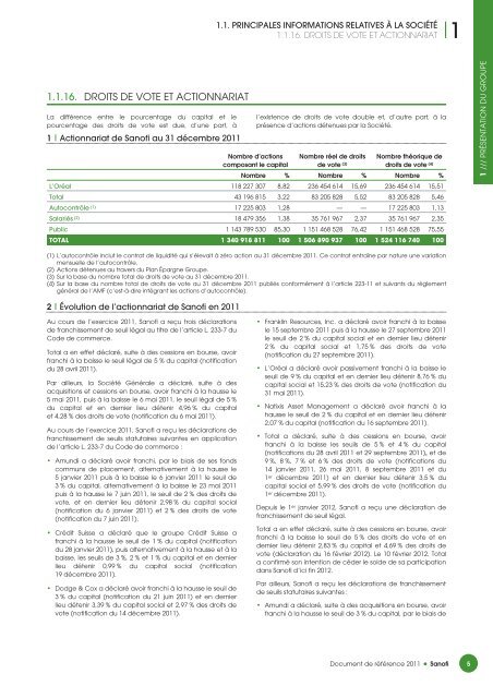 DOCUMENT 2011 - Paper Audit & Conseil