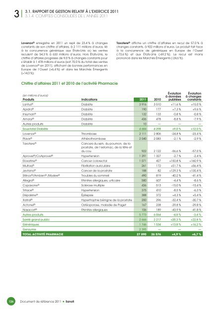 DOCUMENT 2011 - Paper Audit & Conseil