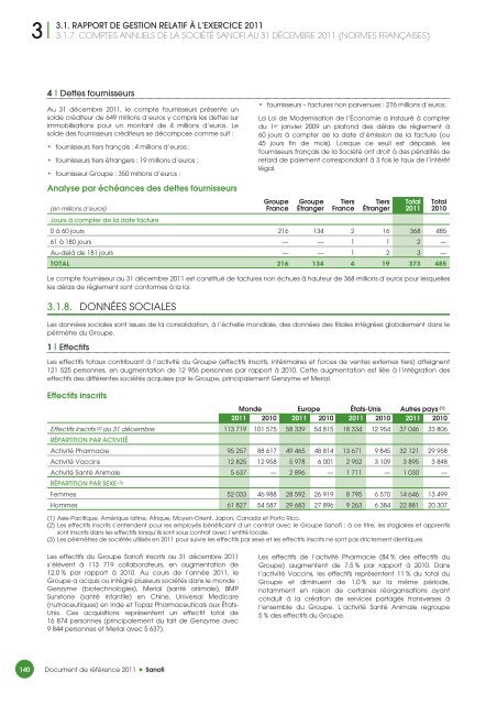 DOCUMENT 2011 - Paper Audit & Conseil