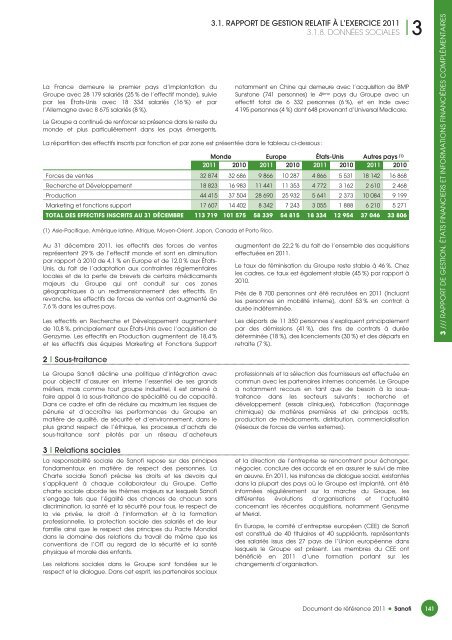 DOCUMENT 2011 - Paper Audit & Conseil