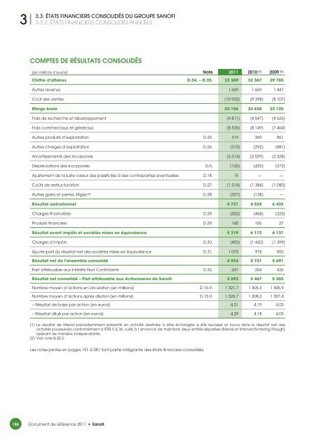 DOCUMENT 2011 - Paper Audit & Conseil