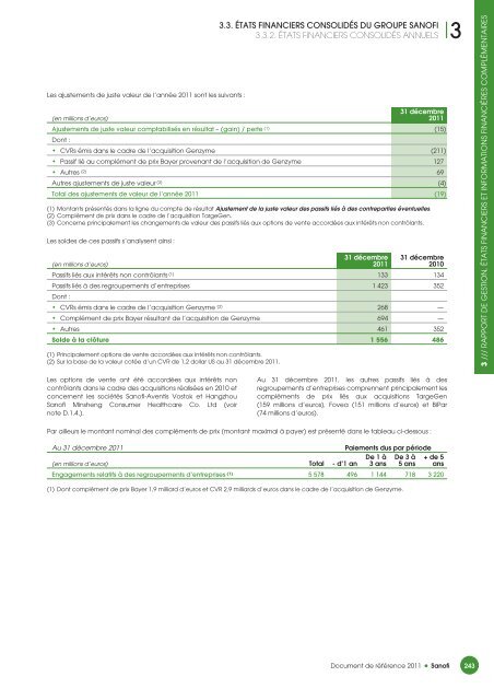 DOCUMENT 2011 - Paper Audit & Conseil