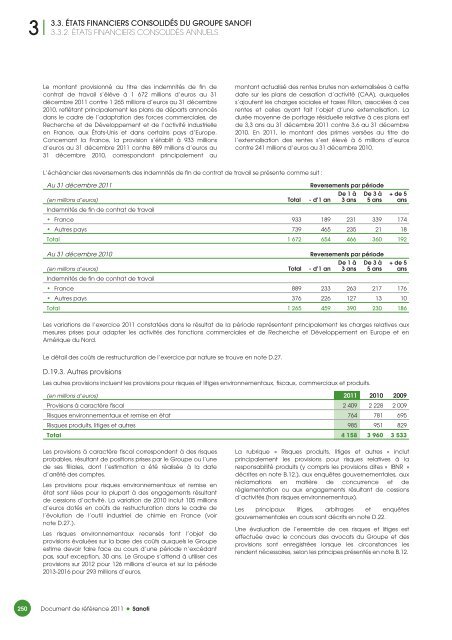 DOCUMENT 2011 - Paper Audit & Conseil