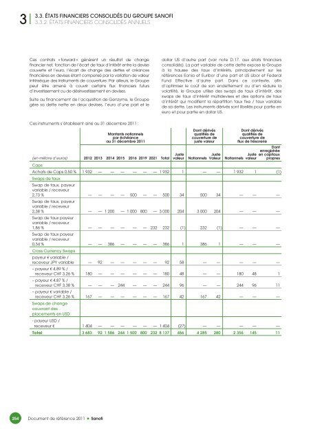 DOCUMENT 2011 - Paper Audit & Conseil