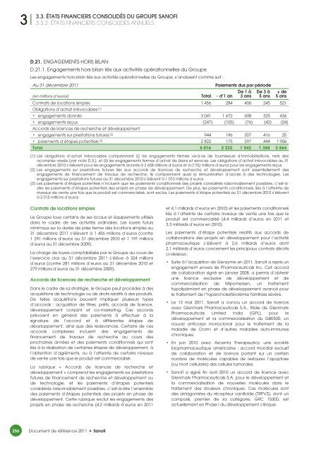 DOCUMENT 2011 - Paper Audit & Conseil