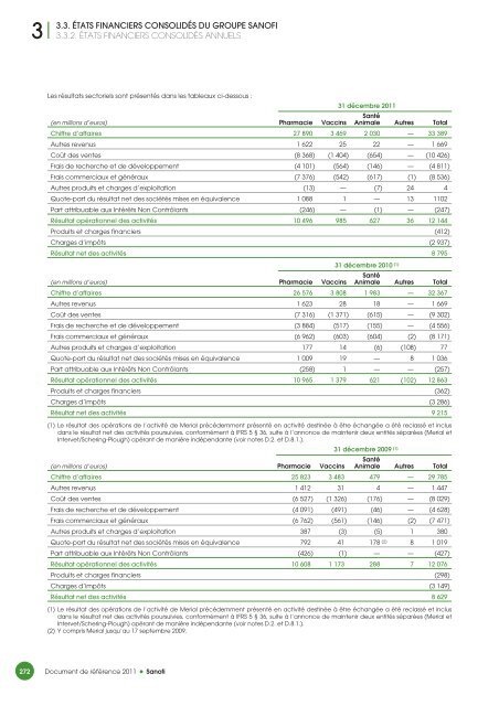 DOCUMENT 2011 - Paper Audit & Conseil