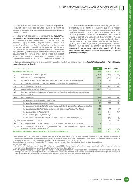 DOCUMENT 2011 - Paper Audit & Conseil