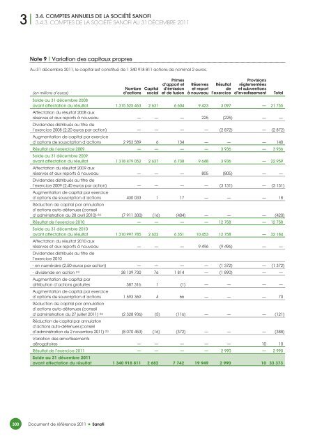 DOCUMENT 2011 - Paper Audit & Conseil