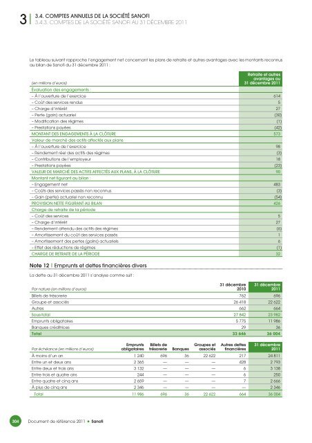 DOCUMENT 2011 - Paper Audit & Conseil