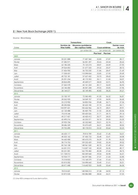 DOCUMENT 2011 - Paper Audit & Conseil