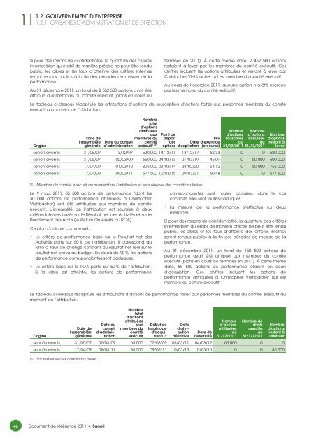 DOCUMENT 2011 - Paper Audit & Conseil