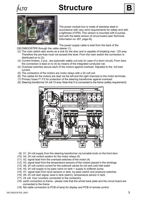 E Service / Repair