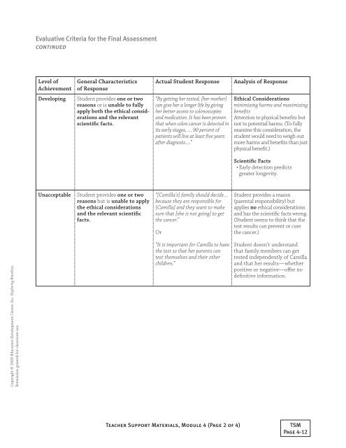 Complete Module 4 Teacher Support Materials - NIH Office of ...