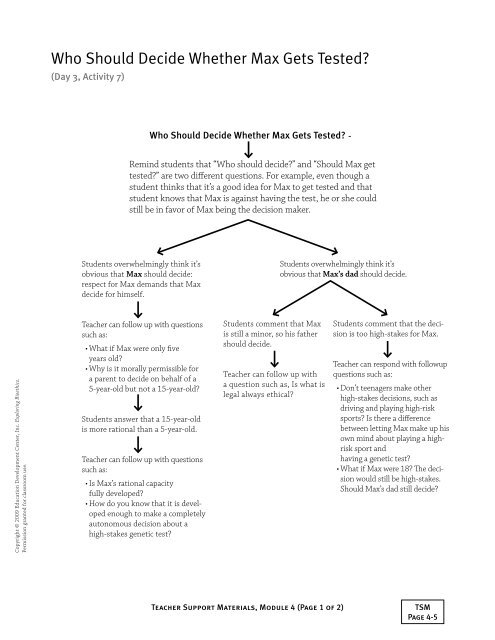 Complete Module 4 Teacher Support Materials - NIH Office of ...