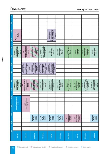 Hauptprogramm - SDGP