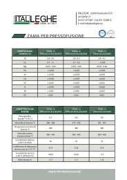 ZAMA PER PRESSOFUSIONE - ItalLeghe