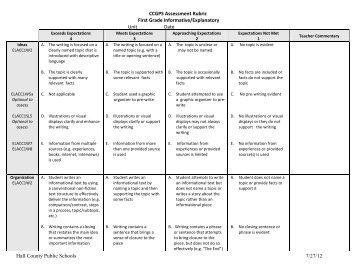 CCGPS Assessment Rubric First Grade Informative/Explanatory