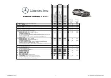 C-Klasse VAN ekstraudstyr 01.06.2013 - Mercedes-Benz Danmark
