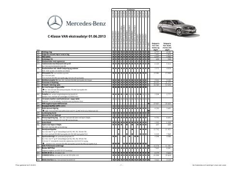 C-Klasse VAN ekstraudstyr 01.06.2013 - Mercedes-Benz Danmark