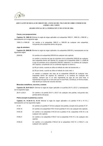 Anexo 401 - Reglas de Origen TLCAN.pdf - Grupo-fh.com