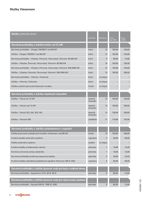 Cennik prehliadok od Maj 2013_bez dph.indd - Viessmann