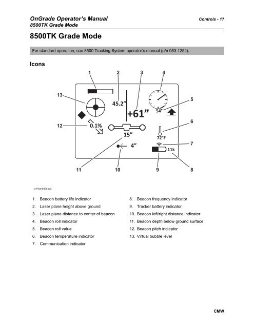 OnGrade Manual - Ditch Witch