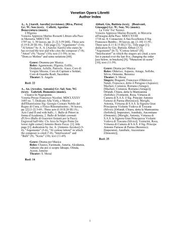 Venetian Opera Libretti Author Index