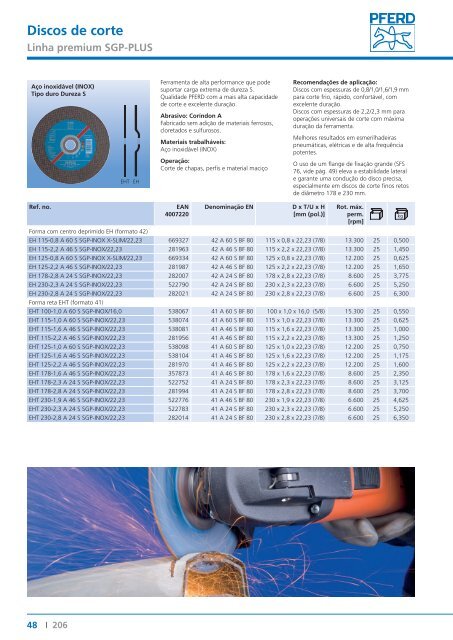 CatÃ¡logo 206 - Discos de corte e desbaste - PFERD