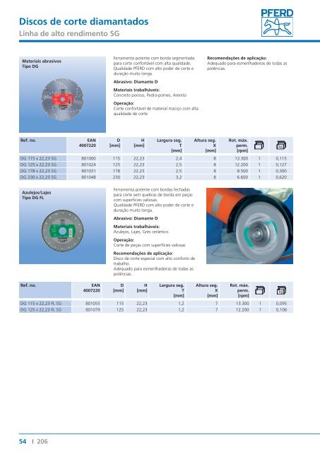 CatÃ¡logo 206 - Discos de corte e desbaste - PFERD
