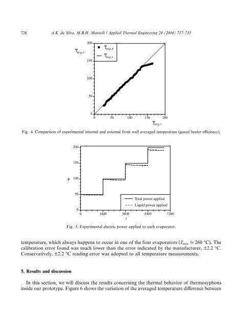 Thermal applicability of two-phase thermosyphons in ... - LEPTEN