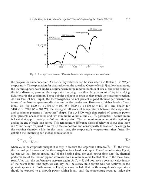 Thermal applicability of two-phase thermosyphons in ... - LEPTEN