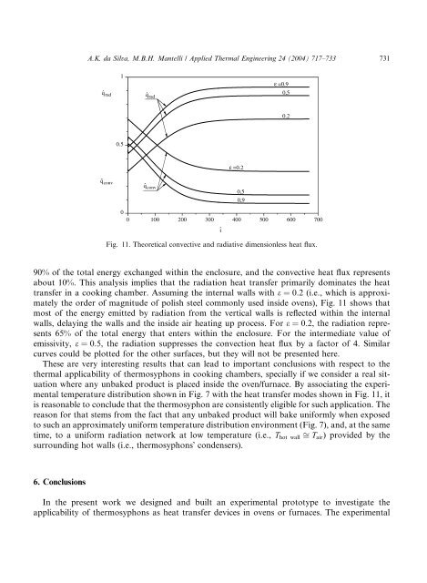 Thermal applicability of two-phase thermosyphons in ... - LEPTEN