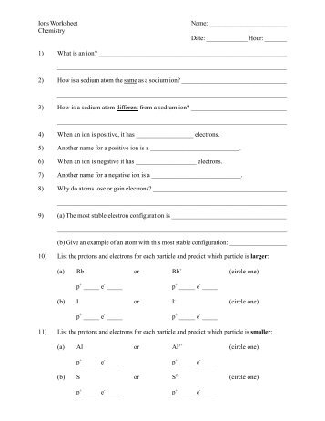 Ions Worksheet Name: Chemistry Date