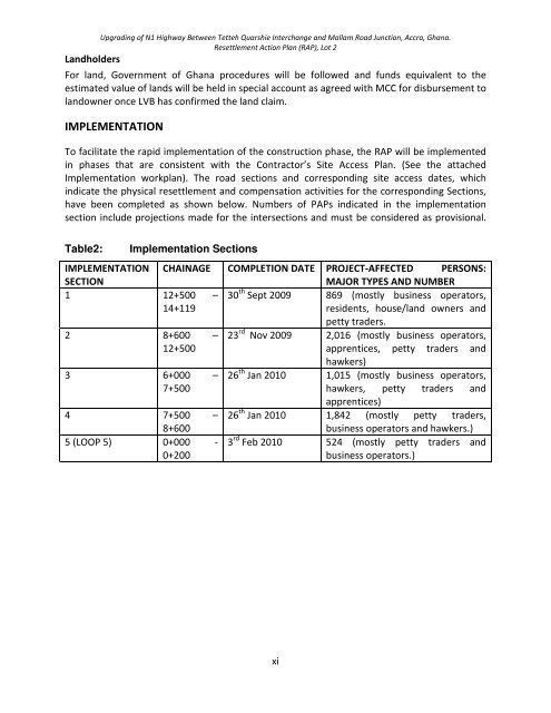 Download full document - MiDA Ghana