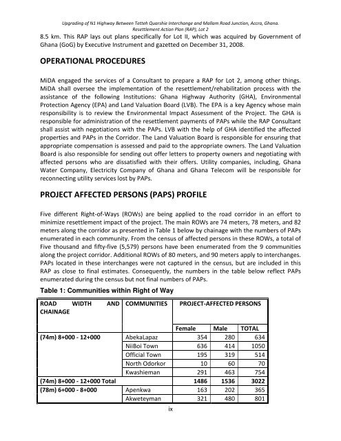 Download full document - MiDA Ghana