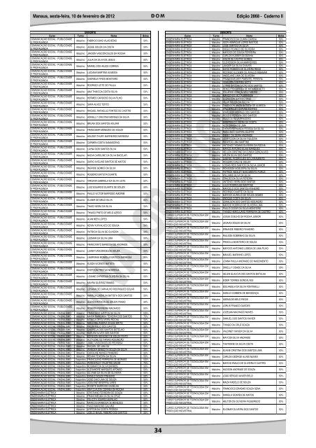 2868 caderno 2 - DiÃ¡rio Oficial do MunicÃ­pio