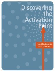 Discovering the Activation Point - Community Catalyst