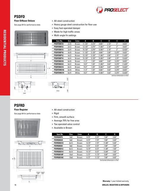 RESIDENTIAL & COMMERCIAL Grilles, Registers & Diffusers