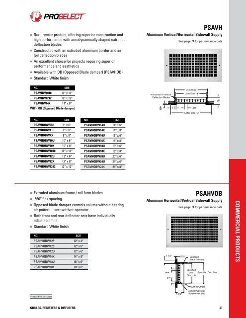 RESIDENTIAL & COMMERCIAL Grilles, Registers & Diffusers