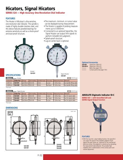 Catalog US2007 Catalog - JW Donchin CO.