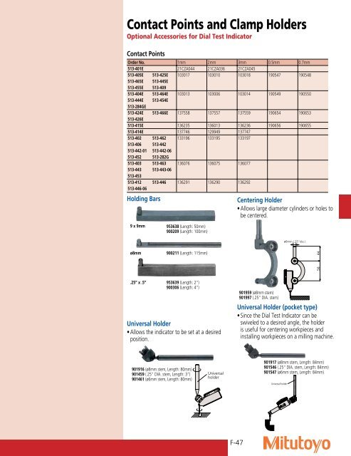 Catalog US2007 Catalog - JW Donchin CO.