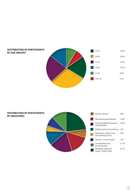 Course Brochure - Hong Kong Management Association