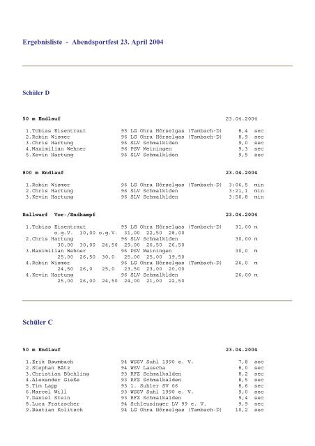 Ergebnisliste - Schmalkalder LV