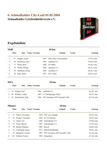 6. Schmalkalder City-Lauf 01.05.2004 Ergebnisliste - Schmalkalder LV