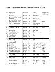 Lab equipment list - Drexel Nanomaterials Group