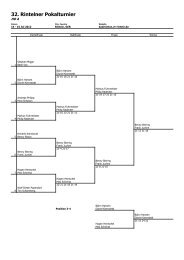 32. Rintelner Pokalturnier - Badminton in der VT Rinteln