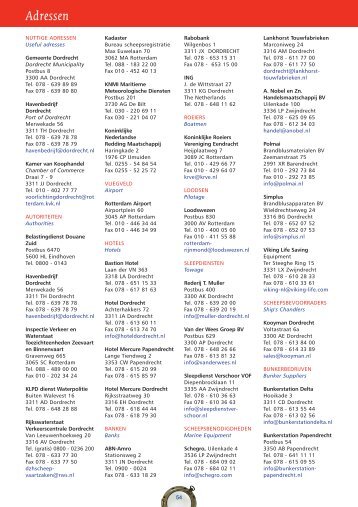 Nuttige adressen | Useful adresses - Gemeente Dordrecht